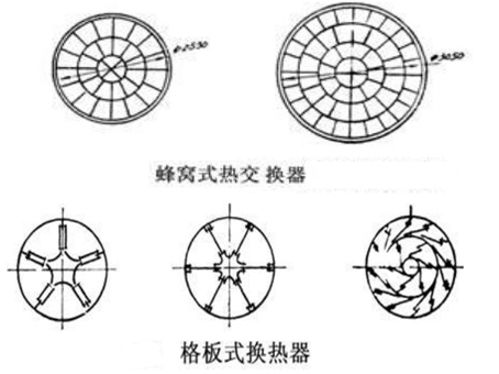 D(zhun)GCʽʽύQʽ